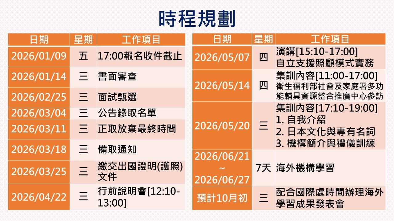 114海外學習時程