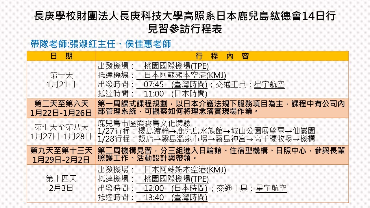 見習參訪行程表