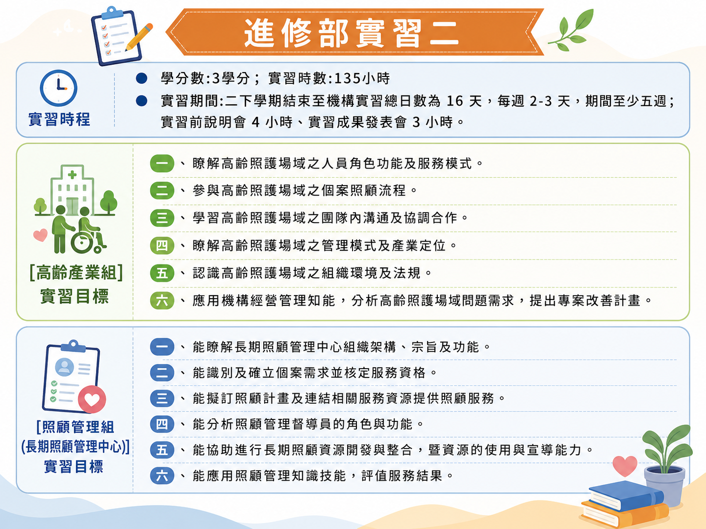 115進修部實習二