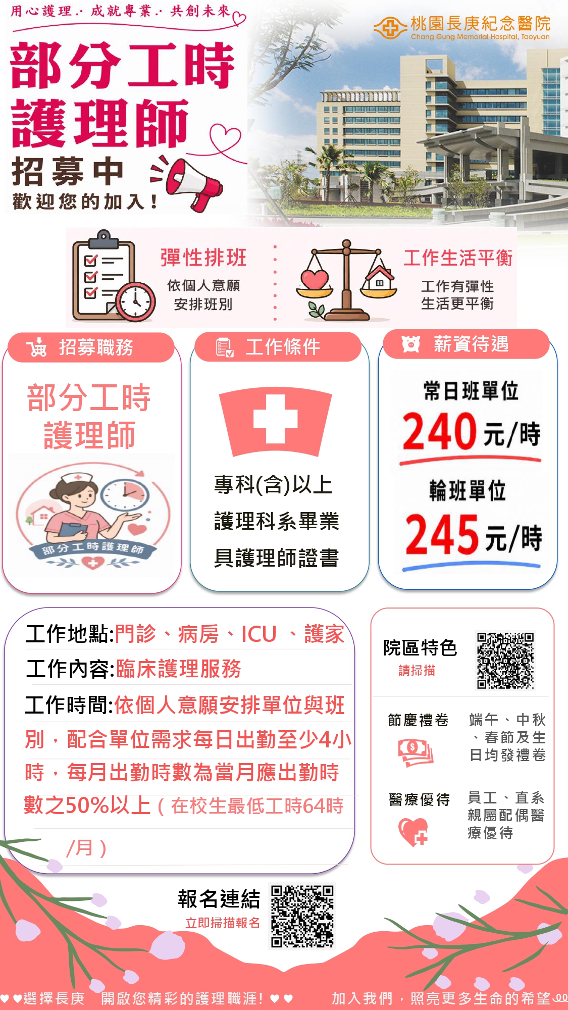 2026年桃園長庚護理招募海報_部分工時護理師