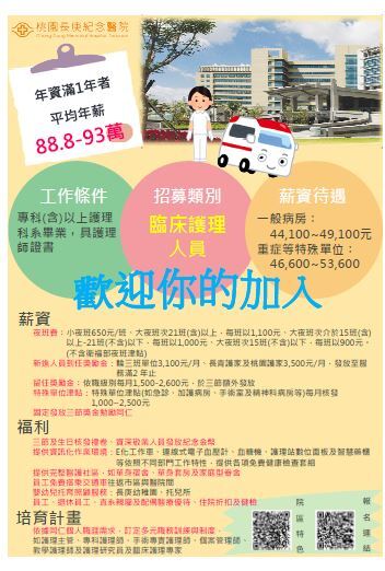 桃園長庚徵才