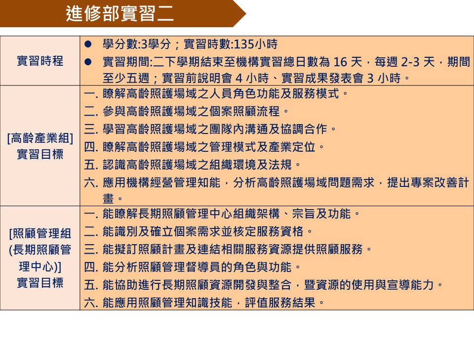 115進修部實習二