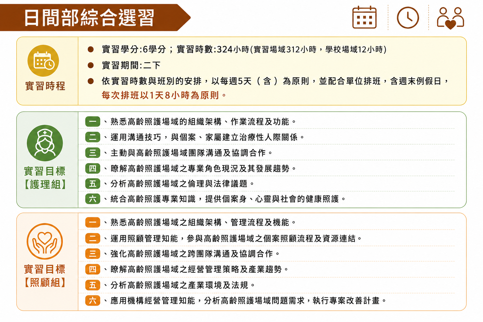 日間部選習說明圖