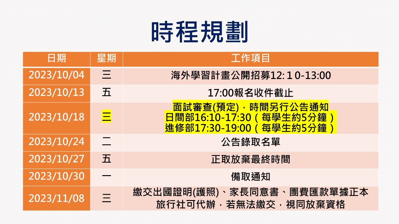 行前時程規劃