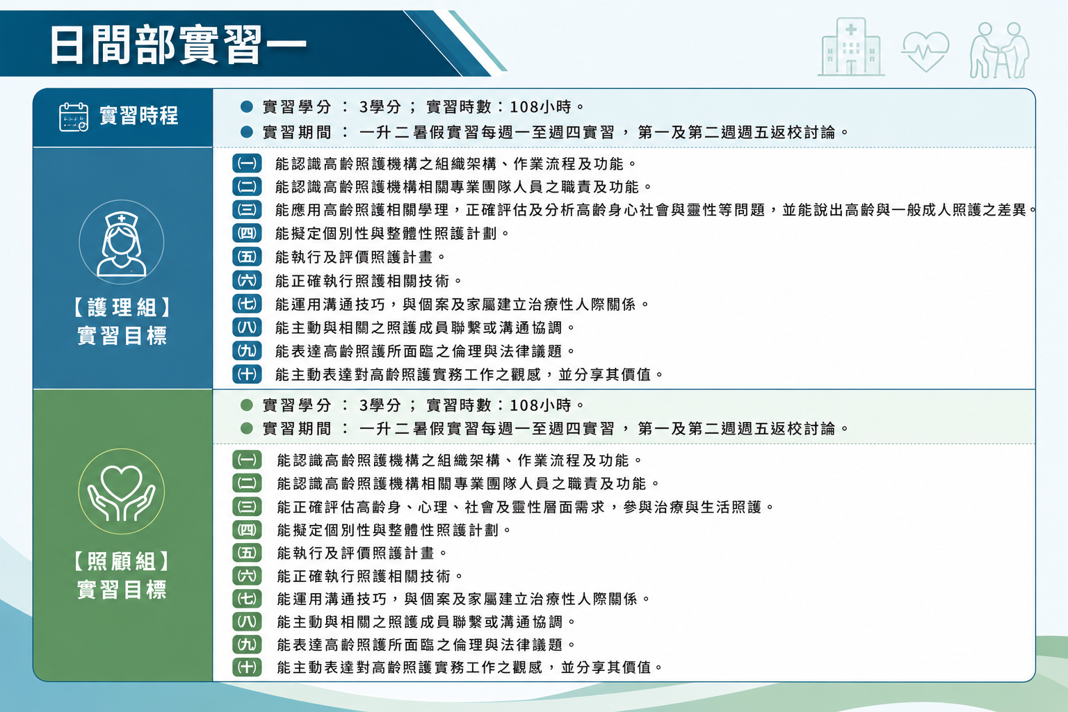 日間部實習一說明圖