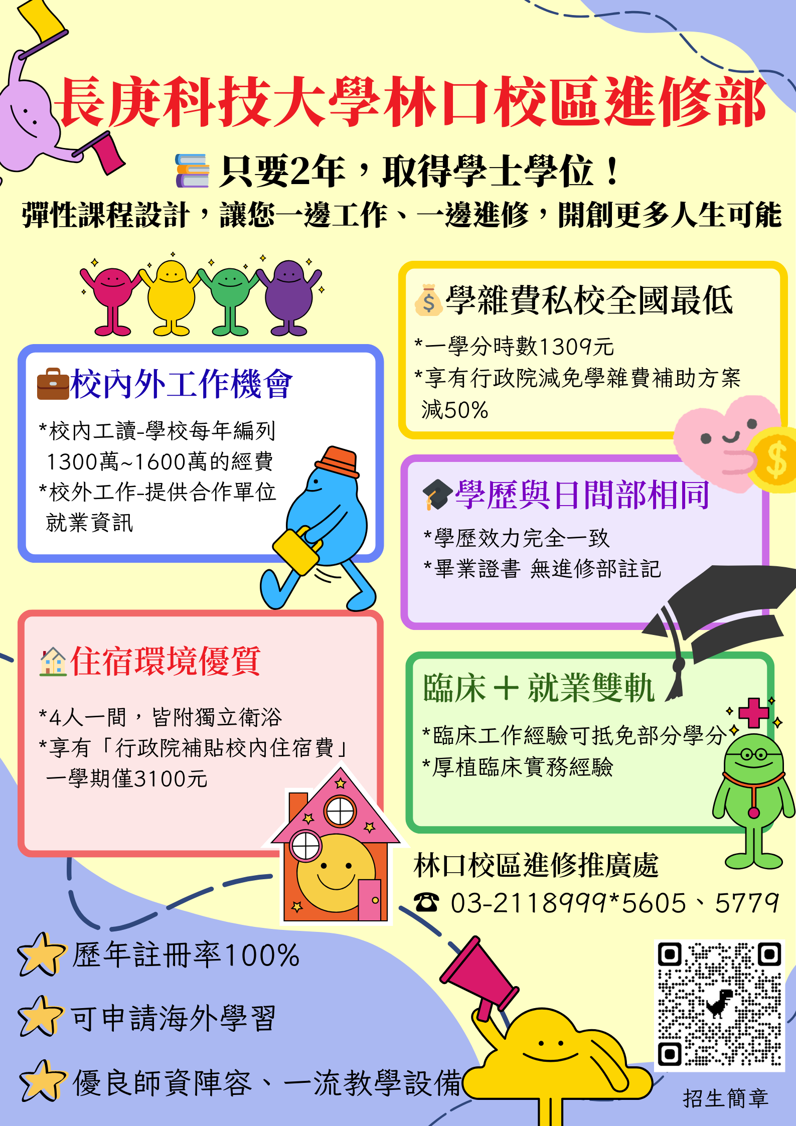 進修部單獨招生訊息