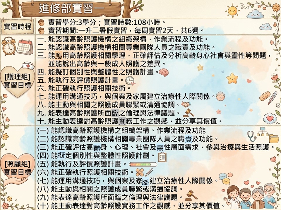 進修部實習規劃