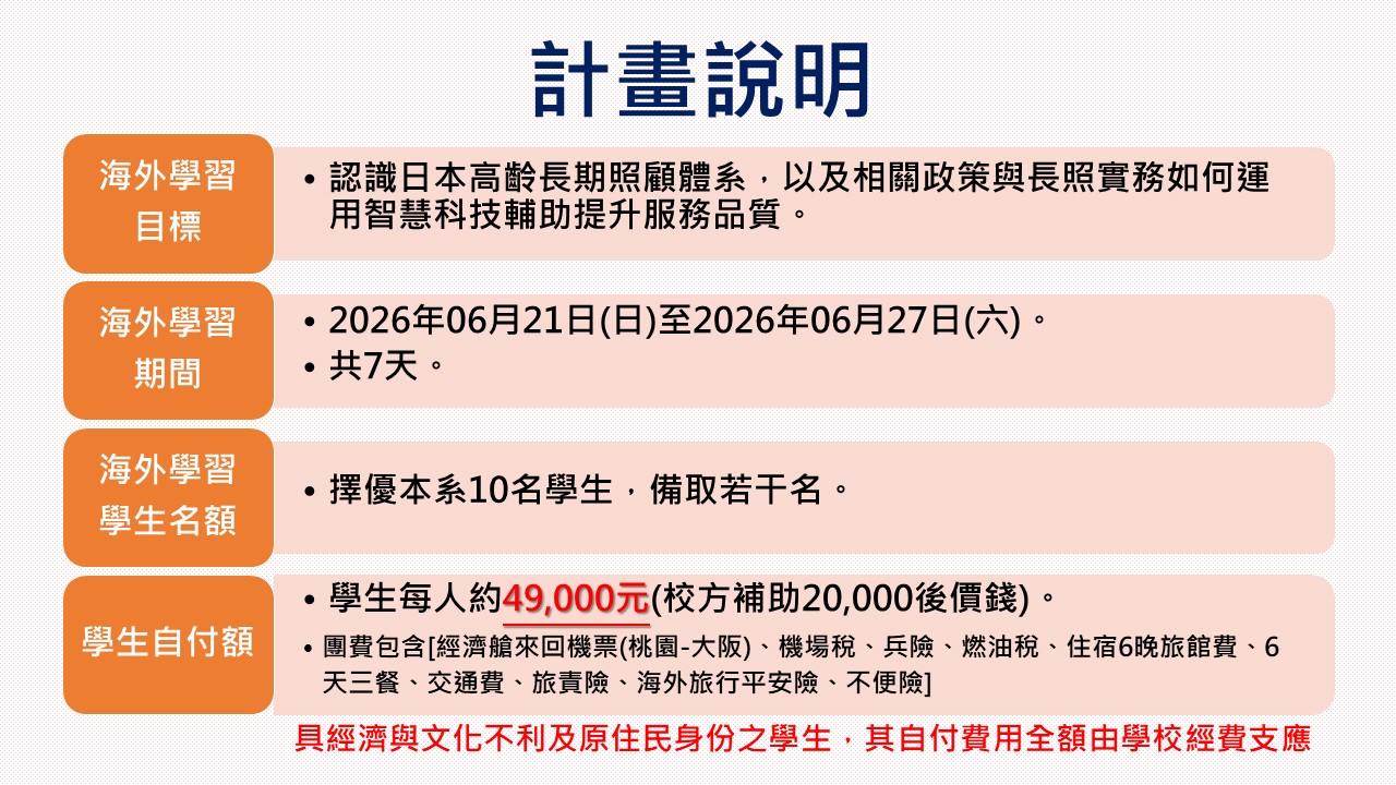 114海外學習計畫說明
