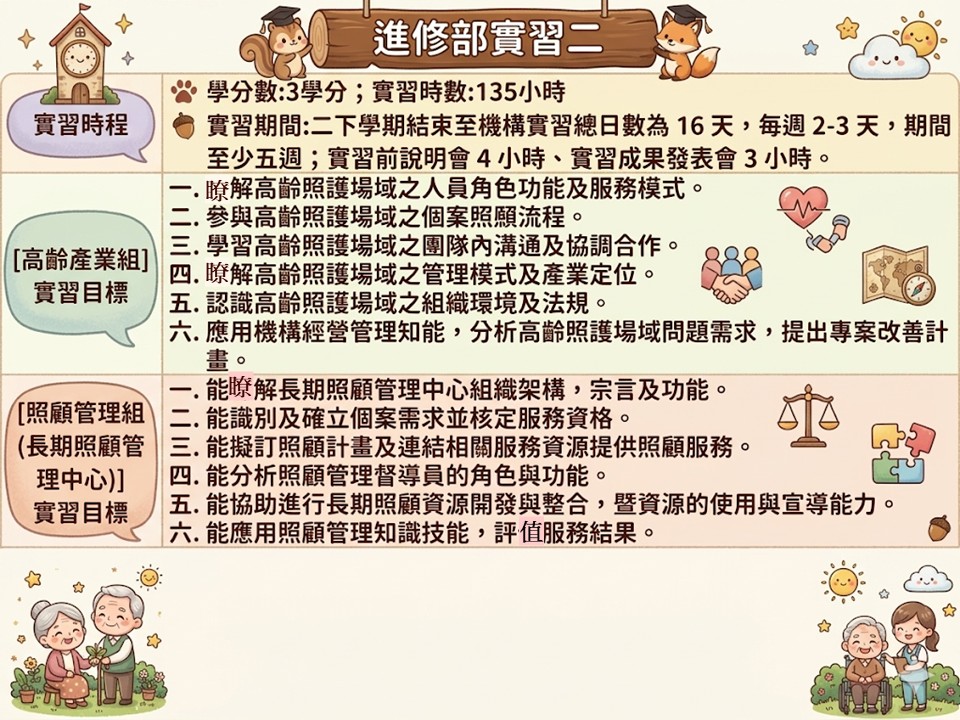 進修部實習規劃