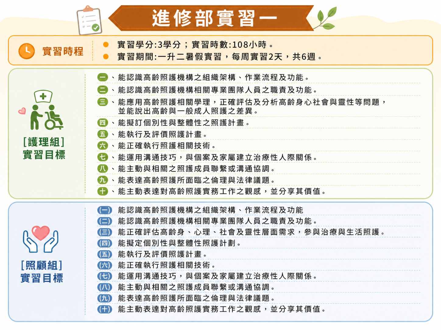 115進修部實習一